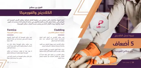 صفحة من الكتيب التعريفي المطبوع الأصلي للشركة، تقارن بين خامات الكلادينج والفورميكا وتظهر فنياً أثناء تجهيز أحد الألواح.