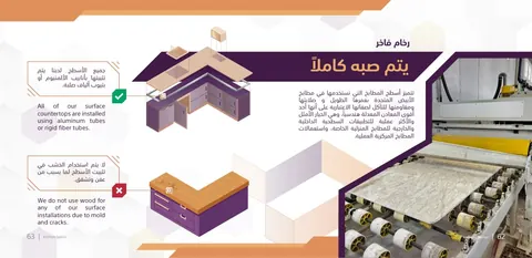 صفحة من الكتيب التعريفي المطبوع الأصلي للشركة، توضح تدعيم أسطح العمل الحجرية بهياكل معدنية مع مخططين إنشائيين ومعدات قص الحجر.